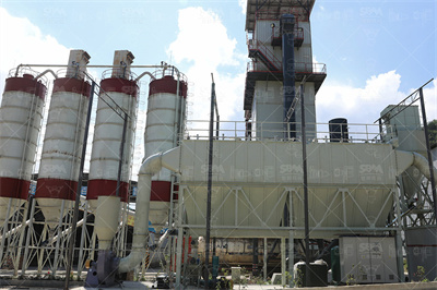 Coda箱外过滤器参数价格中国粉体网